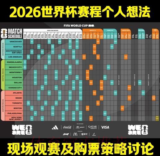 2026世界杯每日赛程高清版观看指南怎么看 2026世界杯每日赛程高清版观看指南怎么看