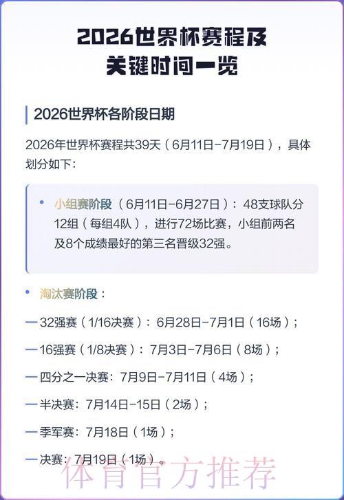 2026世界杯小组赛详细日程安排 2026世界杯小组赛详细日程安排