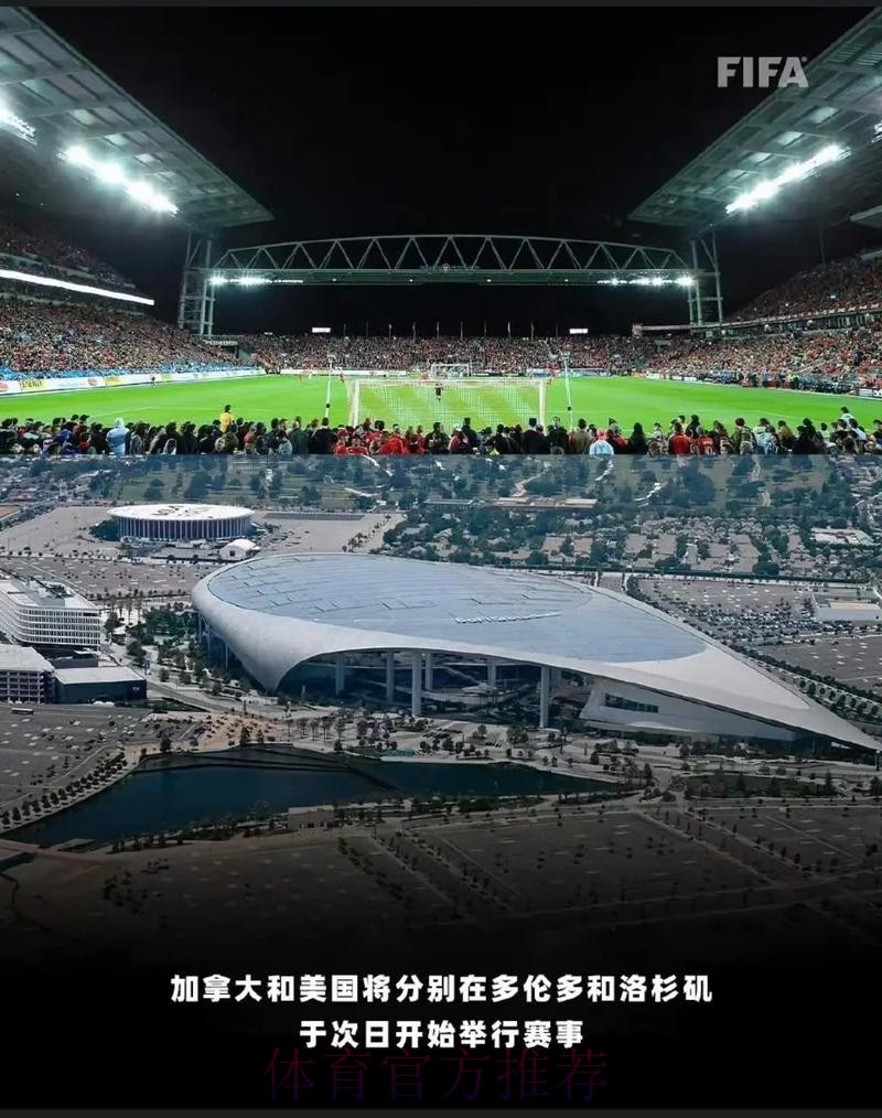 2026美加墨世界杯：迎接大力神杯新征程