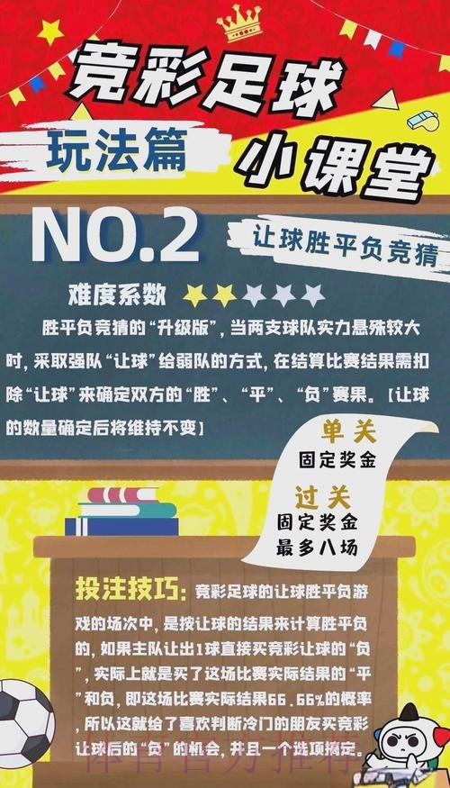 如何参与世界杯体育投注 如何参与世界杯体育投注