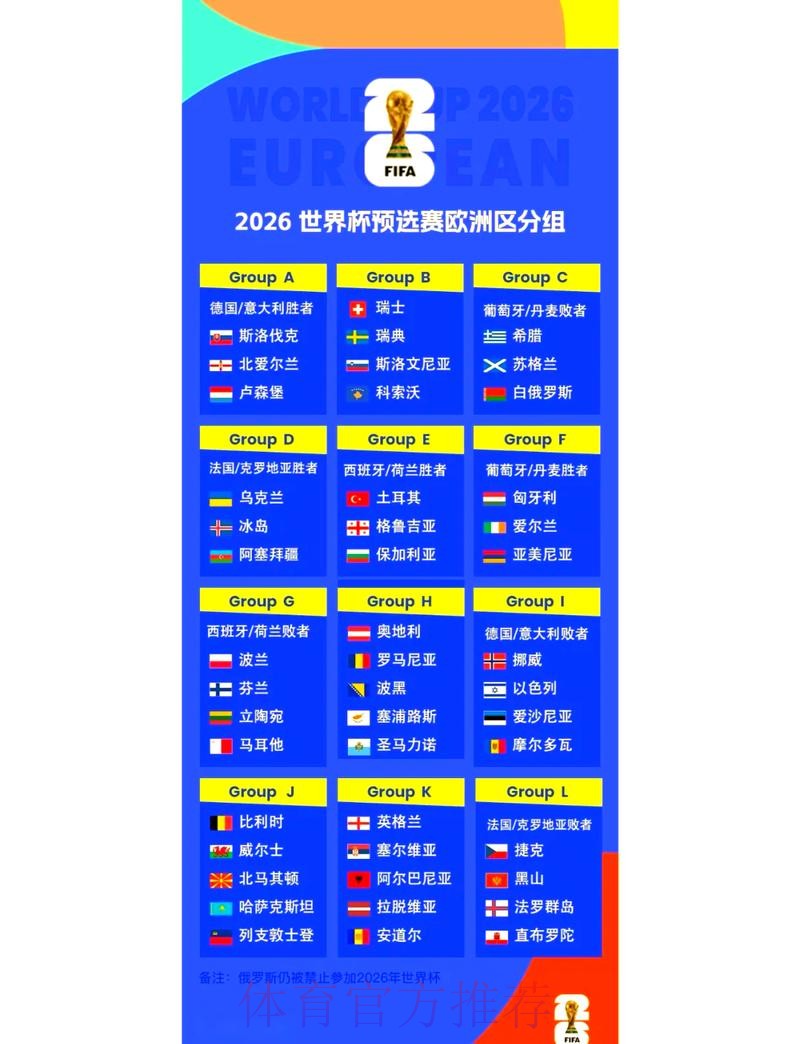 2026年世界杯赛程预测：全方位分析与深入展望