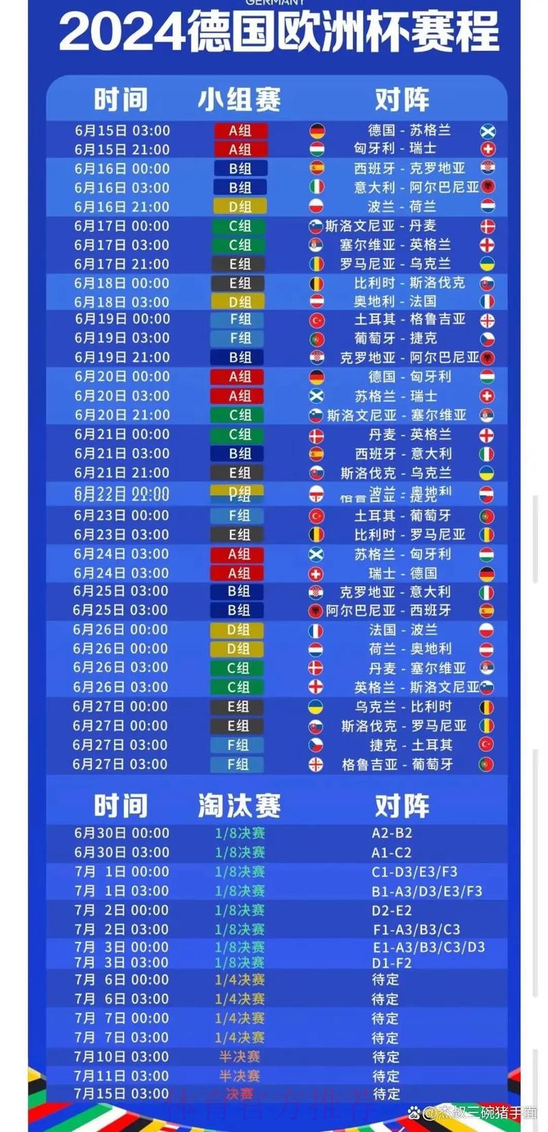 2026世界杯每日赛程实时更新最新时间表直播平台