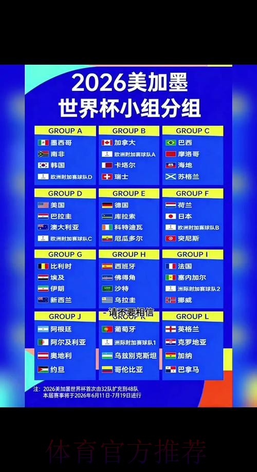 2026世界杯赛程今日完整安排在哪里看 2026世界杯赛程今日完整安排在哪里看