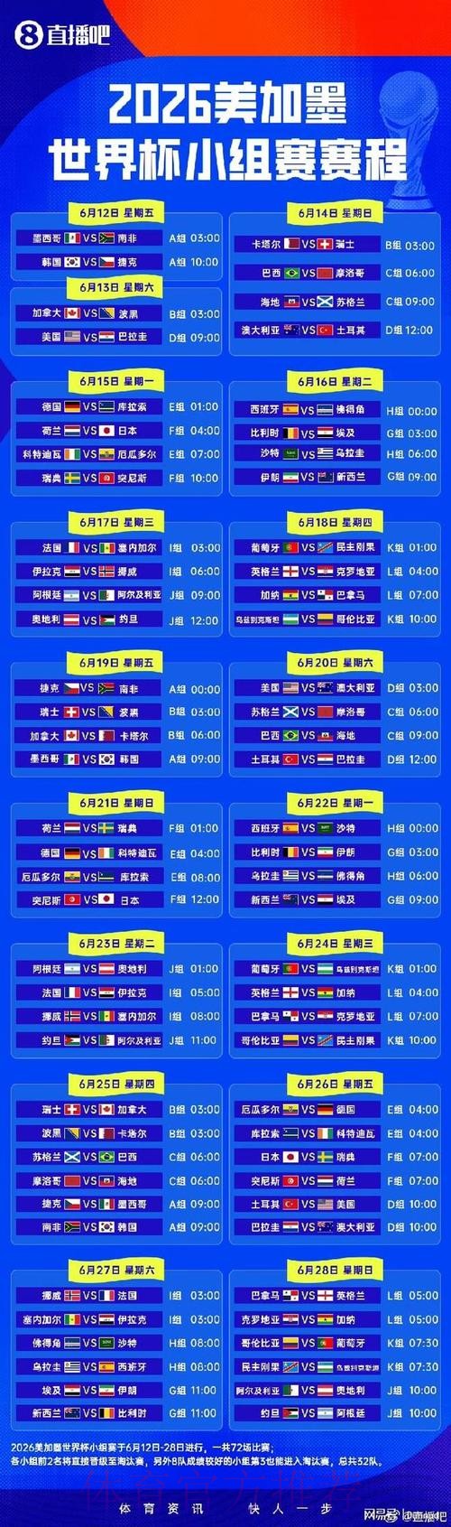 2026世界杯小组赛赛程完整版赛事详情在哪里看 2026世界杯小组赛赛程完整版赛事详情在哪里看